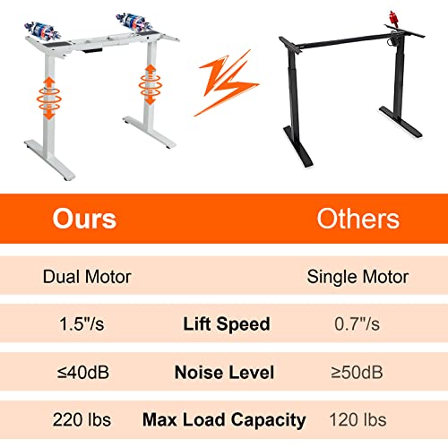 COSTWAY Dual Motor Electric Standing Desk, 55" x 28" Height Adjustable Sit Stand Desk with Solid One-Piece Desktop & 3 Memory Presets, Ergonomic Computer Workstation for Home Office (White & Black)