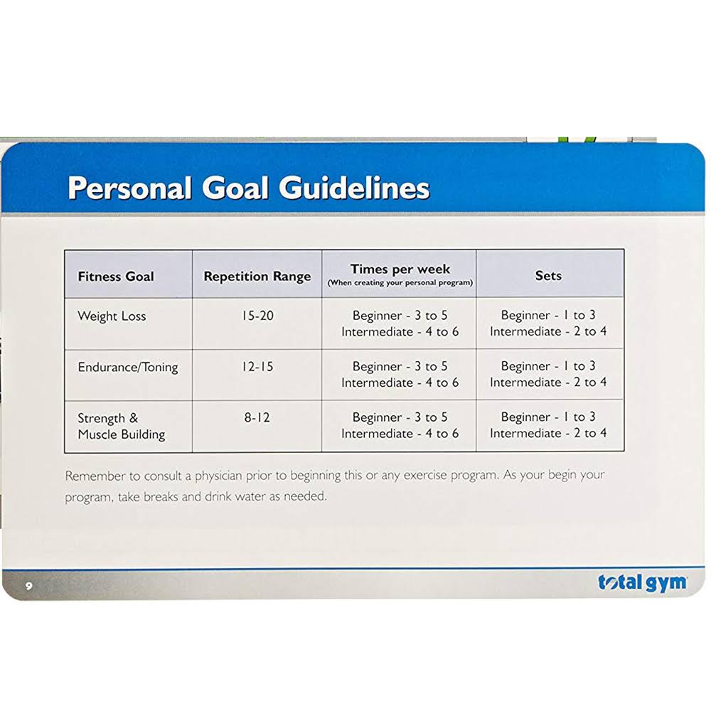 Total Gym Personal Workout Training Cards and Case with 80 Total Body Exercises, Black