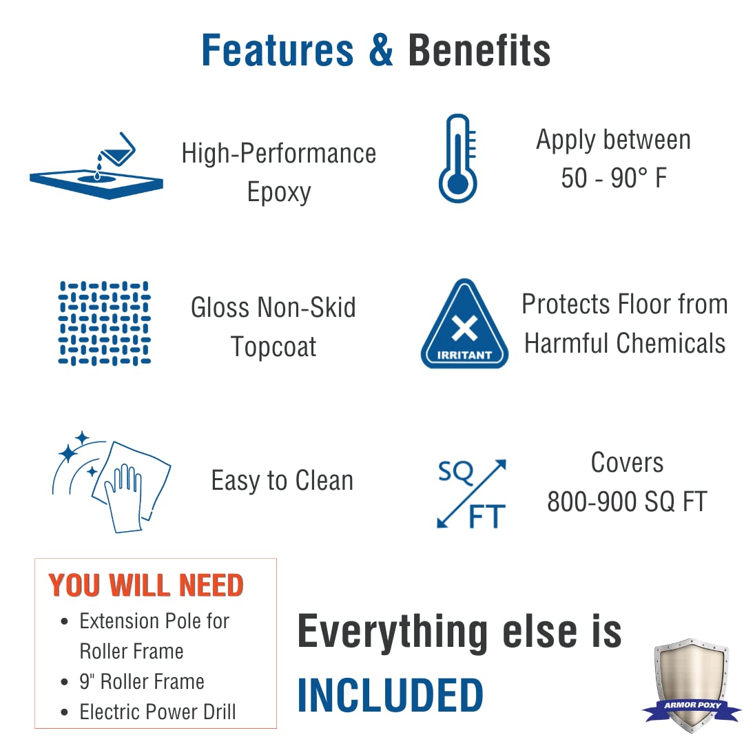 Garage Floor Epoxy Kit - 28-Pc 2 Part - 900 Sq. Ft - LT Gray, Industrial Grade Epoxy Coating Kit - Basements, Workshops, Contractors, Automotive, Storage, Retail Shops