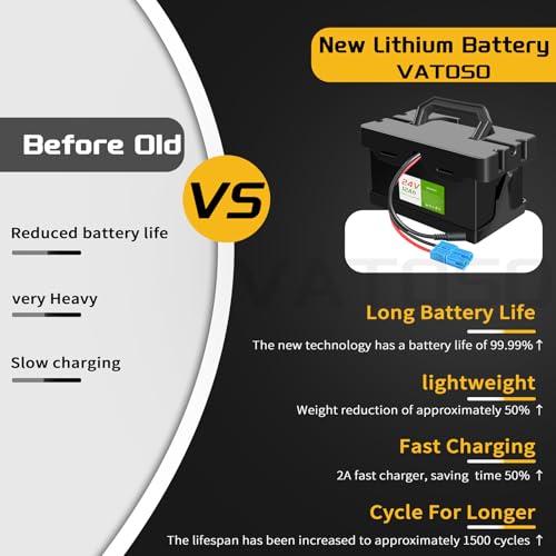 24V 12Ah Lithium Battery Replace Lead-Acid Battery 12FM7, for Dynacraft Realtree 24V UTVs Ride-On Cars & Toys - Lightweight & Long-Lasting