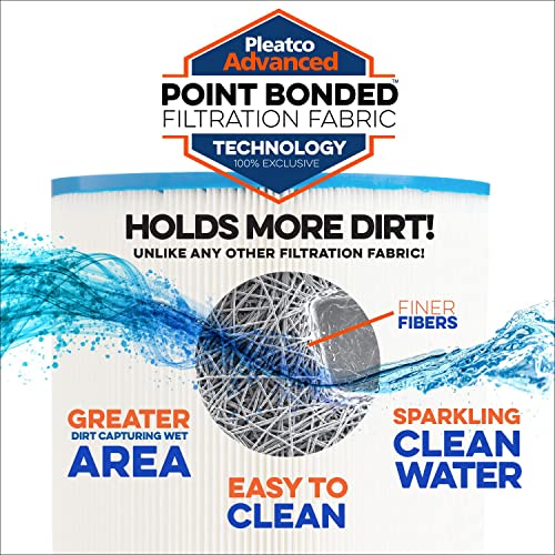 Pleatco Filter Cartridge