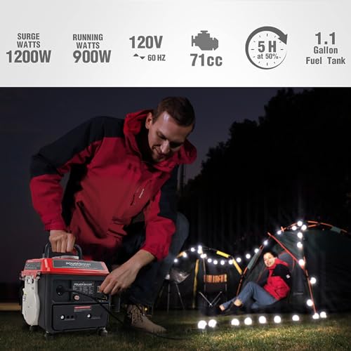 PowerSmart 1500-Watt Gas Powered Portable Inverter Generator, Super Quiet, Ultra-Light Small Generator for Camping Outdoor, Parallel Capable, CARB Compliant