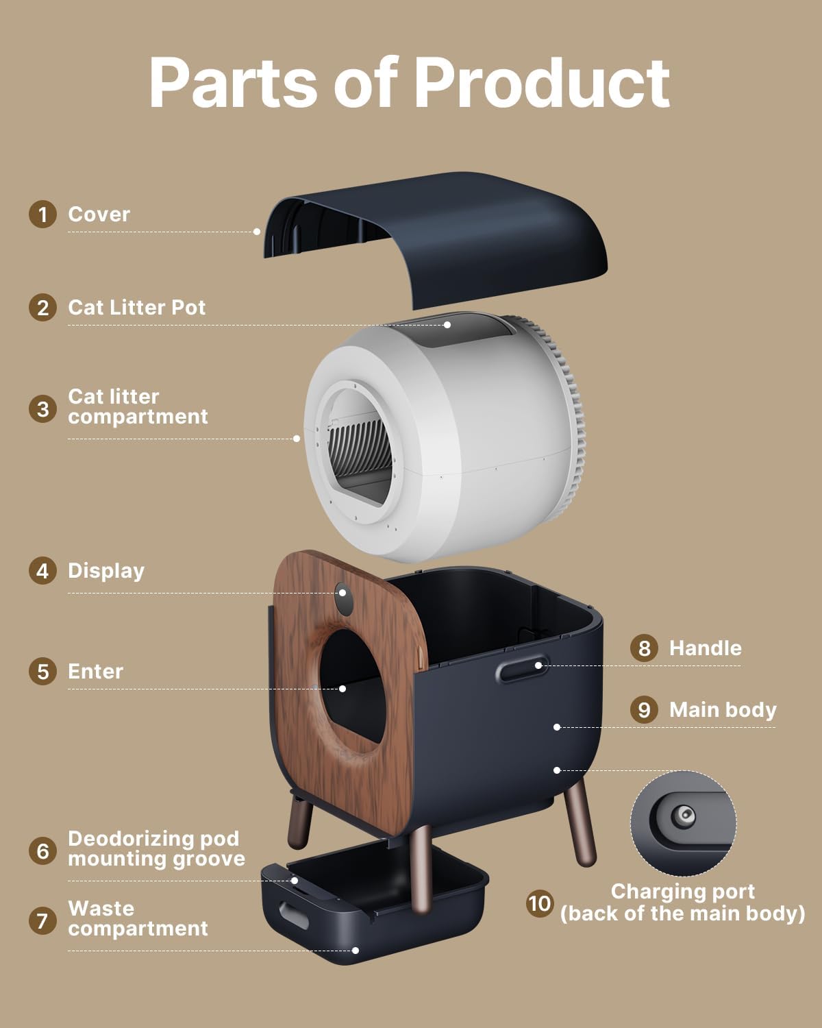 Self Cleaning Litter Box, Automatic Cat Litter Box Self Cleaning for Multi Cats, TUV Certified/Anti-Pinch/Safety Protection/Odor Removal/APP Control Extra Large Litter Box with Mat & Liner