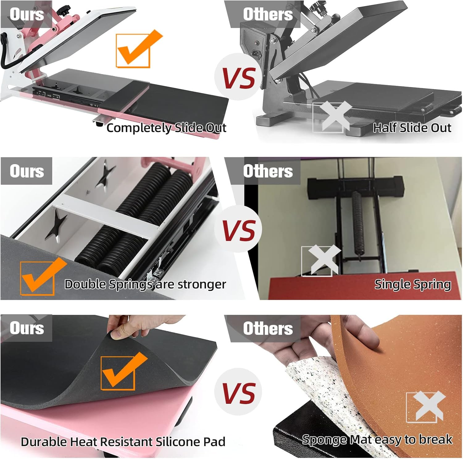 BetterSub Heat Press 15x15 inch Digital Heat Press Machine, Slide out Industrial Quality T-Shirt Heat Transfer Machine Pink White