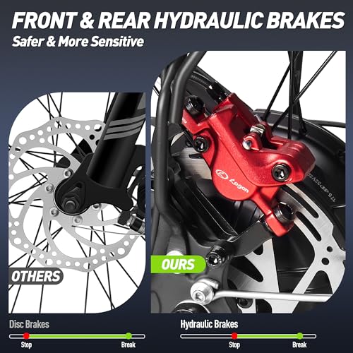 Dual Motor Ebike,37MPH Fast Electric Bike Peak 3000W/5000W 23AH Ebike for Adults UL Certified Battery Commuting Electric Bicycle 87 Miles Long Range 7-Speed 26" Fat Tire Full Suspension E Bike