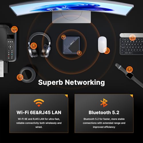 E2 Mini PC, Desktop Computers Ryzen 5 3550H, 16GB RAM 512GB NVMe SSD, Triple Display PC, USB-C & Dual HDMI Ports, Gigabit Ethernet, for Office, Business, School Work