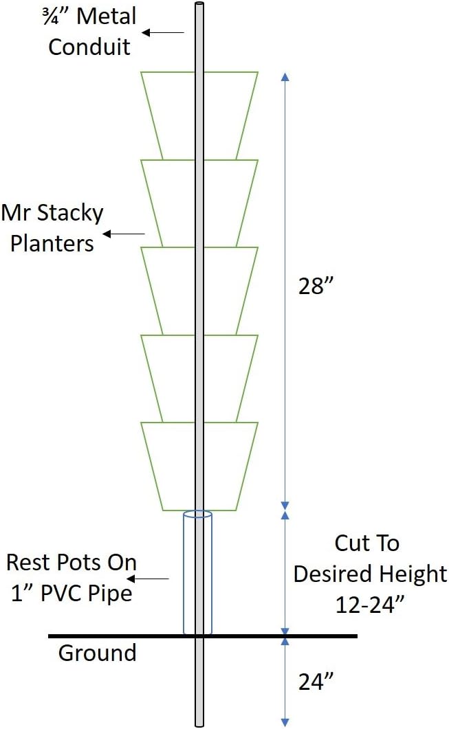 Mr. Stacky NEW (20) Individual Stacking Hydroponic 13" Pots - Build Your Own Vertical Container Growing System - Grow Vegetables Herbs Strawberries Greens Food Safe Plastic Stackable Planters