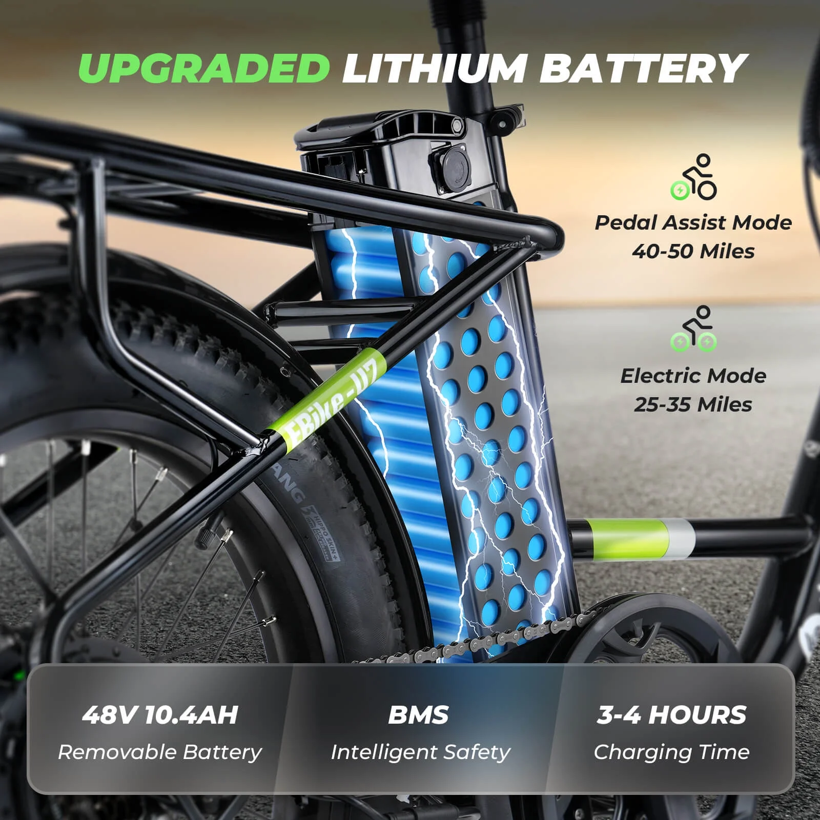 isinwheel U7-W Electric Bike for Adults, 500W 20 MPH Max Range 55+Miles Cargo Bike, 48V Removable Battery Adult Electric Bicycles, Oversized 20" Tires Ebikes for Adults