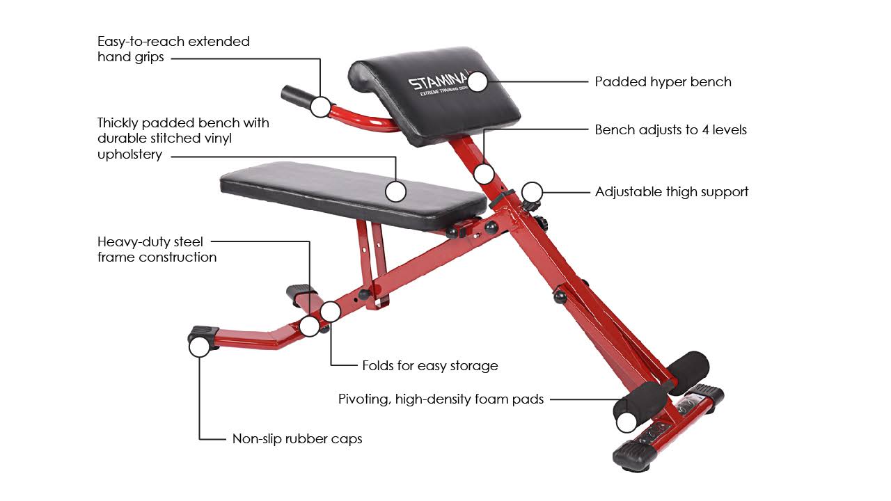 Stamina x AB Hyper Bench