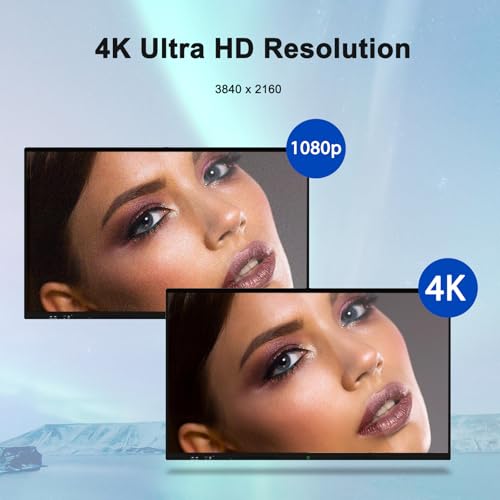85″ Smart Board, 4K UHD Touchscreen Electronic White Board Built in Ultra High Definition Camera Android 13 Open App Ecosystem, Interactive Whiteboard for for Business Office Classroom Home