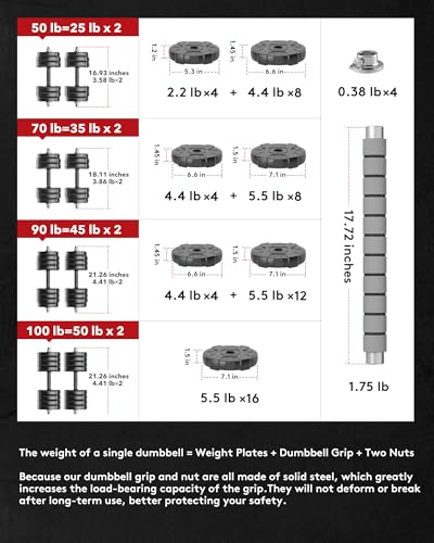 Heavy Adjustable Dumbbell Barbell Set - RUNWE 100 90 70 50 lb Weight set for Option, Metal Dumbbell Grip and Barbell Bar, 1" Center Hole Weight Plate, 3-in-1 Adjustable dumbbell, Barbell and Push-up Stand