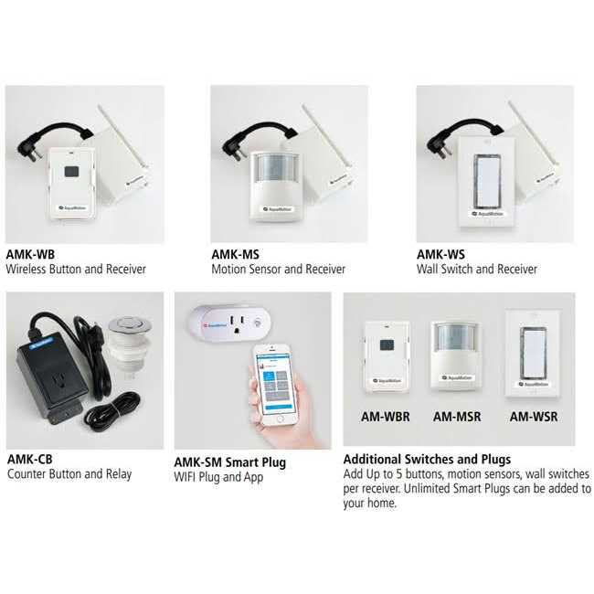 AquaMotion AMH3K-7N Hot Water Tank Recirculation Kit - Shop Hardware Tools Online Store