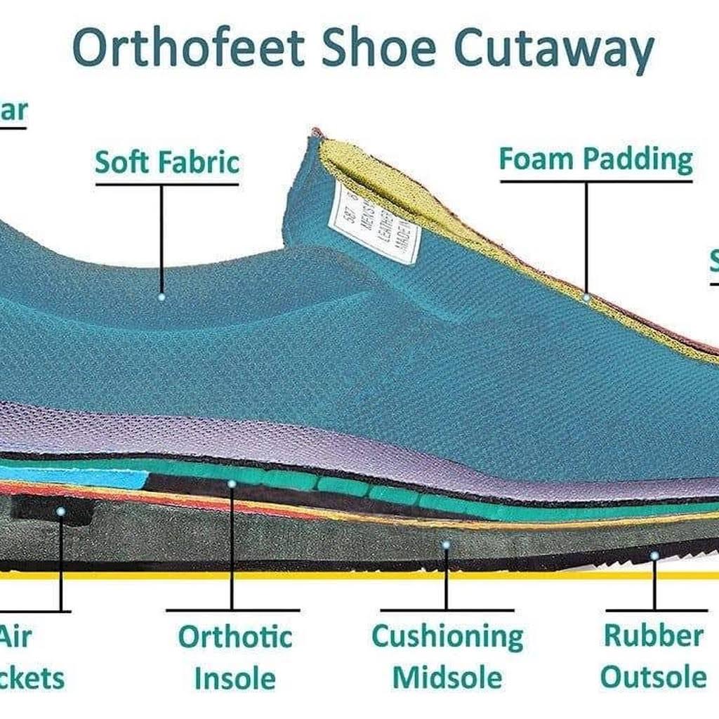 OrthoFeet Men&s Avery Island, Black Leather