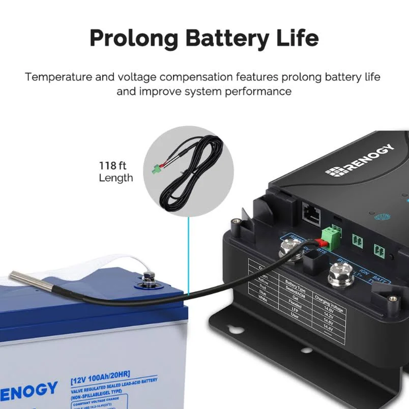 Renogy DCC30S 12V 30A Dual Input DC-DC On-Board Battery Charger with MPPT