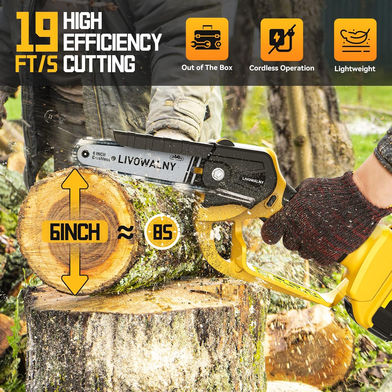 Cordless Mini Chainsaw for Dewalt 20V Battery Cordless Vacuum Cleaner for DeWALT 20v/18v Battery