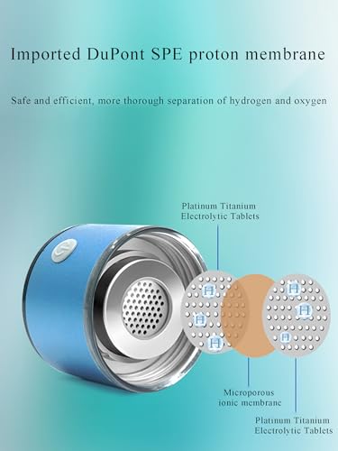 Hydrogen Water Generator, Up to 6000 PPB, SPE/PEM WaterIonizer, 420ML, 99.99% Molecular Hydrogen Water Bottle, Hydrogen Inhalation Machine, for Home Office Travel.