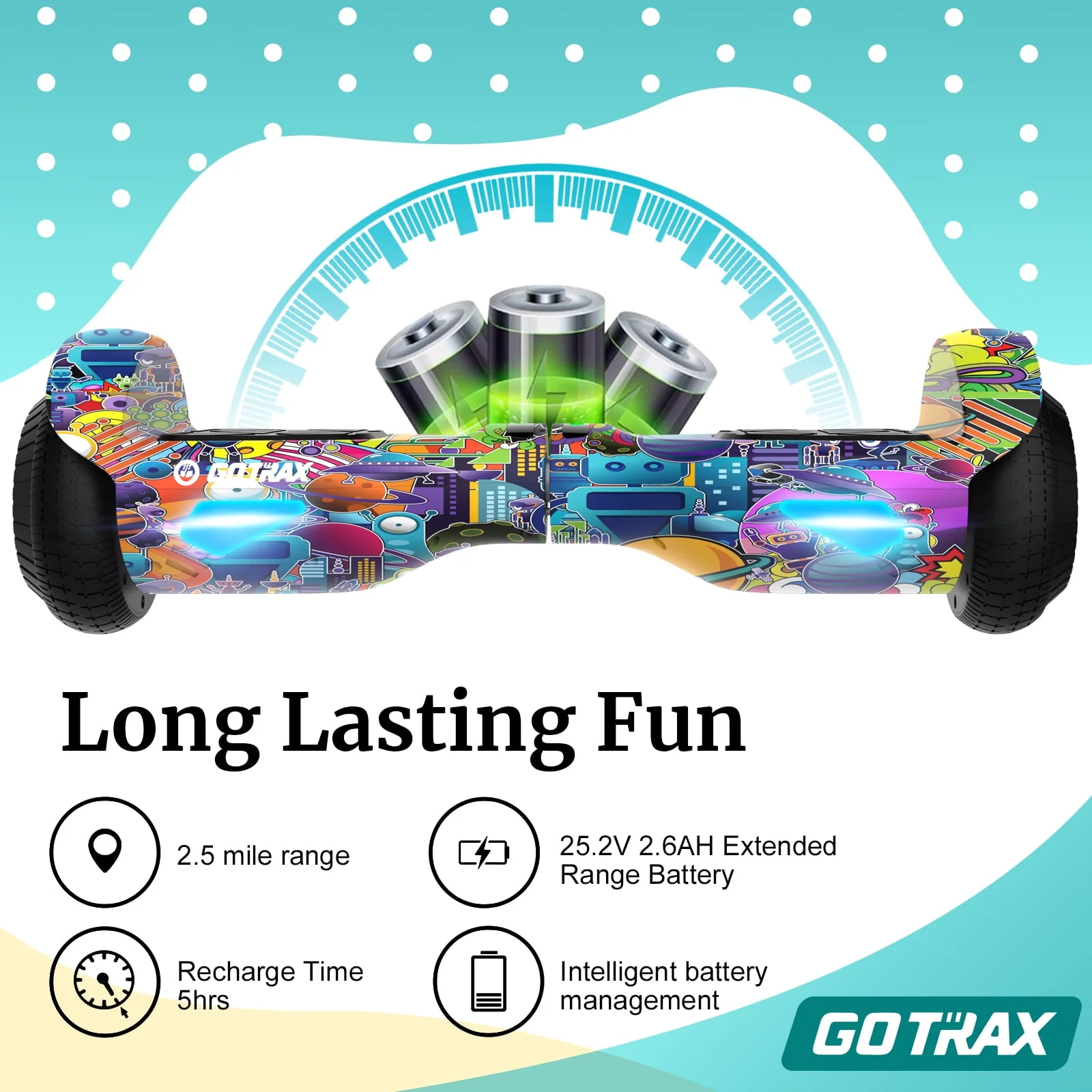 Gotrax Edge Hoverboard for Kids Adults, 6.5 Tires 6.2mph & 2.5 Miles Self Balancing Scooter, Black