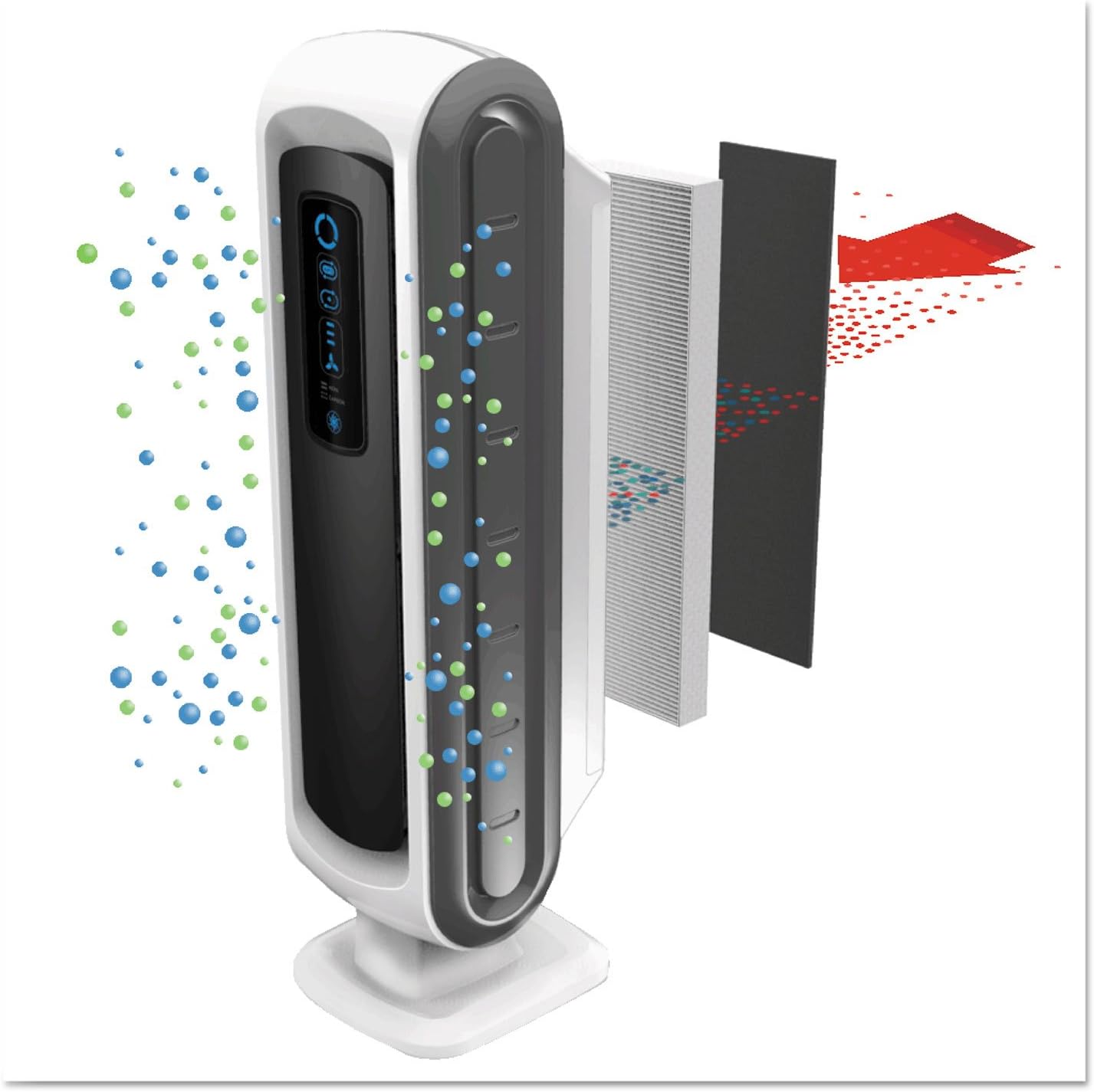 Fellowes AeraMax Air Purifier, Hepa, 90 Sqft, 120V, Black [Non - Retail Packaged]