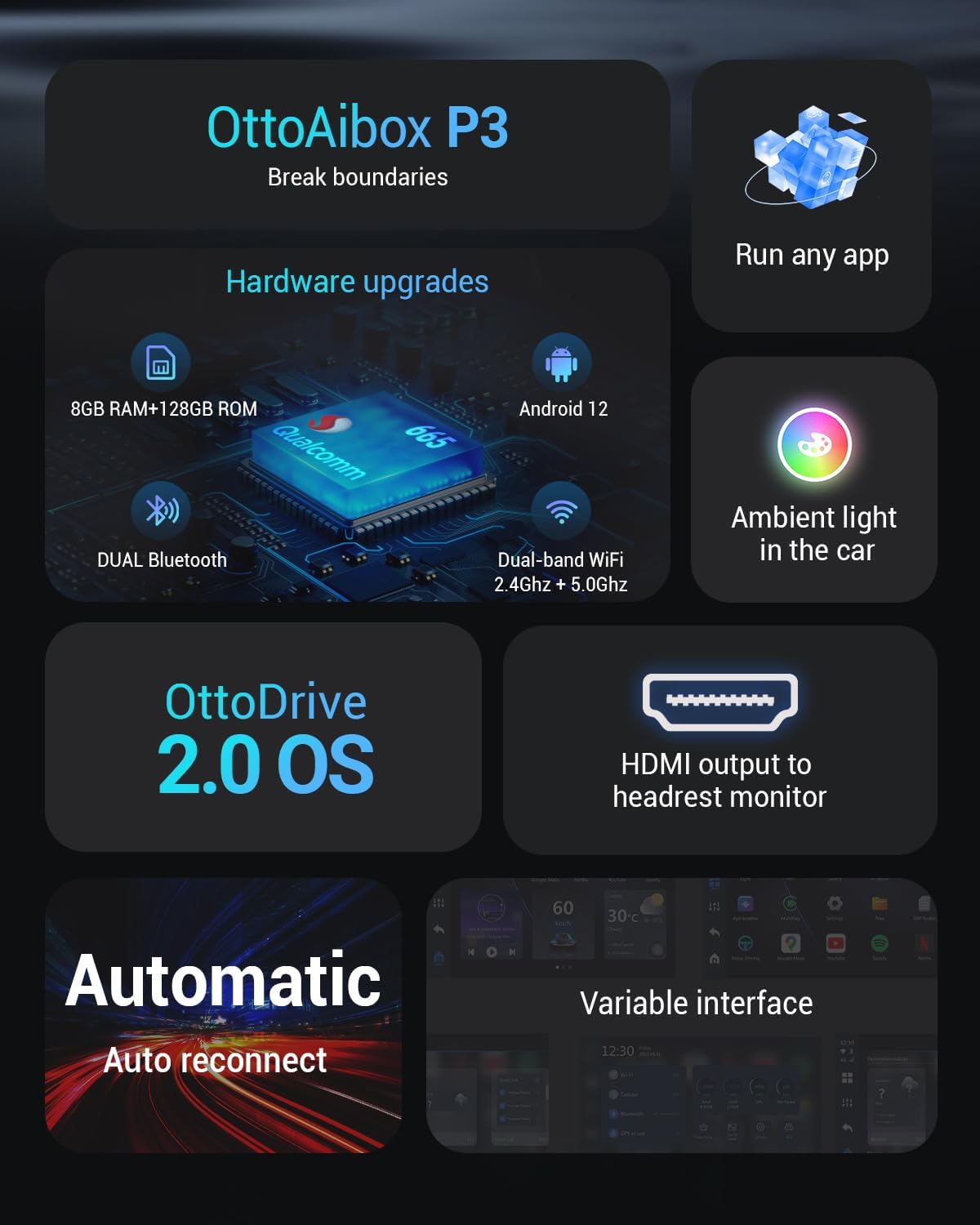 OTTOCAST P3 CarPlay AI Box - Android 12.0 CarPlay Video Adapter Wireless CarPlay Android Auto Adapter, Multimedia AI Box Support HDMI Output Youtube Netflix Disney+ Tiktok Streaming Videos to Your Car