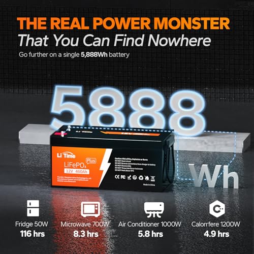 LiTime 12V 100Ah LiFePO4 Battery BCI Group 31 Lithium Battery Built-in 100A BMS, Up to 15000 Deep Cycles, Perfect for RV, Marine, Home Energy Storage