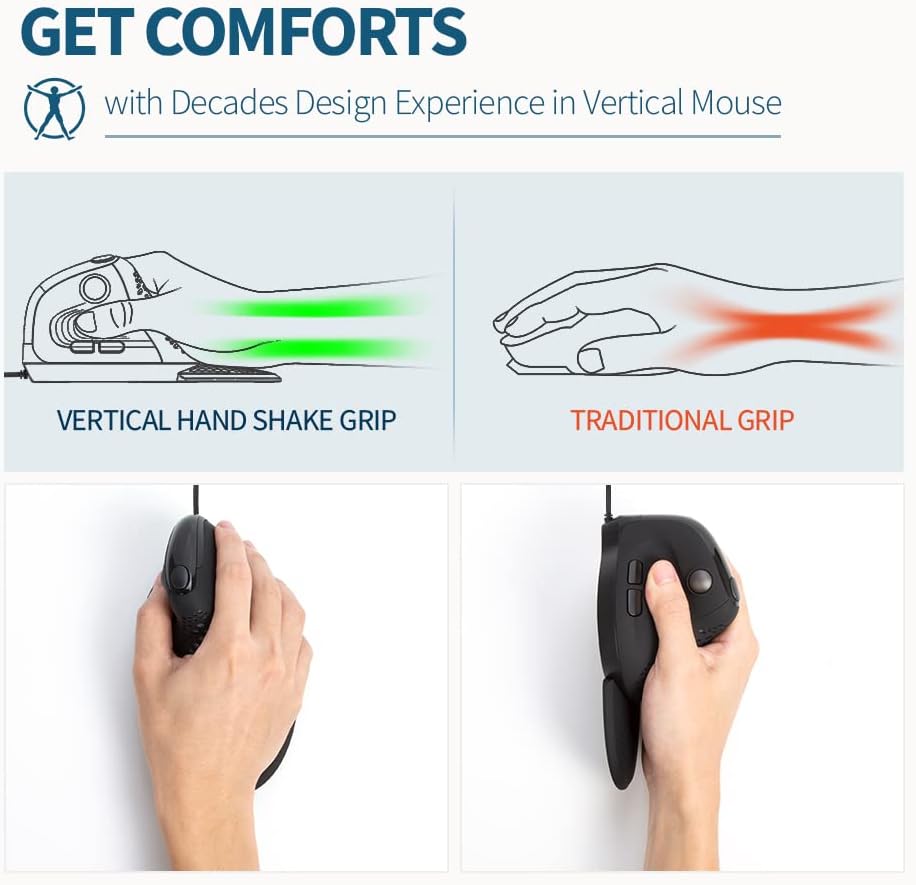 DELUX Seeker Wired Ergonomic Vertical Mouse with Thumb Wheel, Optical Computer Mouse with 6 Programmable Buttons, 4000 DPI, LED Backlight, Removable Wrist Rest for Carpal Tunnel(M618XSU-Black)