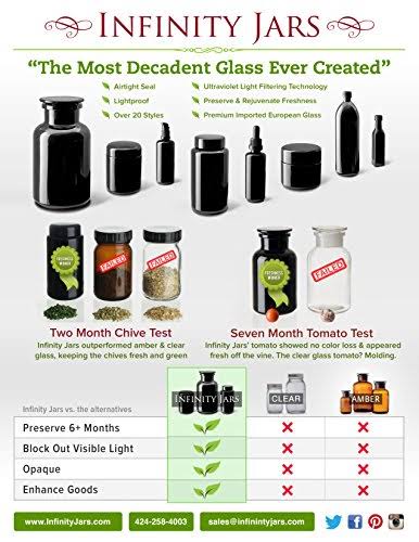 Infinity Jars 2 LITER (68 fl oz) Black Ultraviolet All Glass Refillable Empty Apothecary Jar