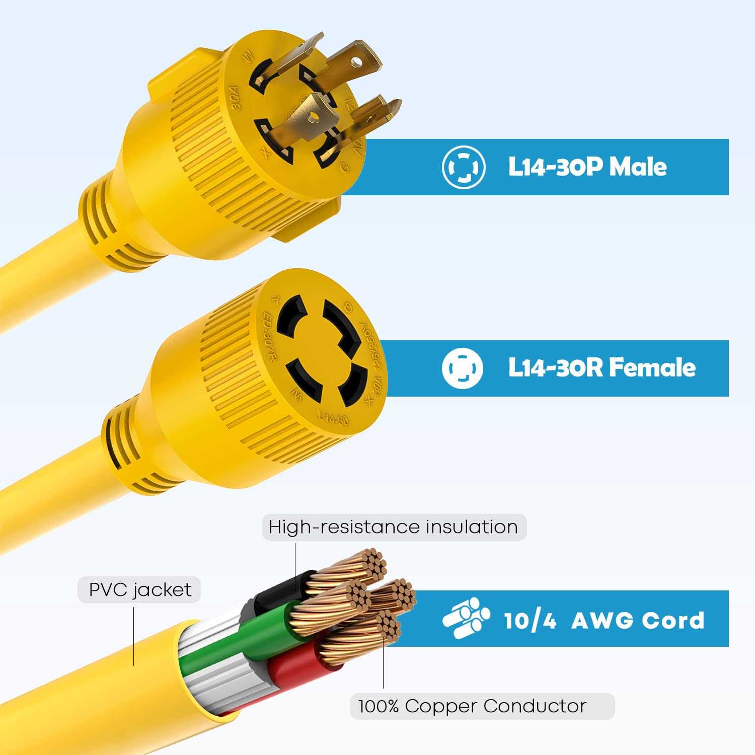 Kohree Generator Cord 30 Amp 4 Prong Nema L14-30 Generator Cord Heavy Duty