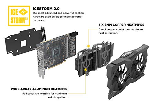 ZOTAC Gaming GeForce RTX 2070 Super Mini 8GB GDDR6 256-Bit 14Gbps Gaming Graphics Card, Ice Storm 2.0, Super Compact, ZT-T20710E-10M