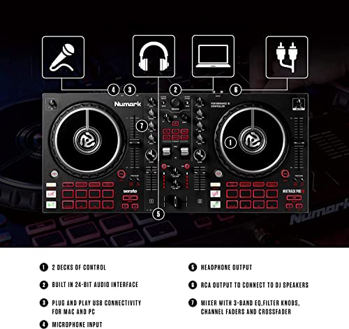 Numark Mixtrack Pro FX – 2 Deck DJ Controller For Serato DJ with DJ Mixer, Built-in Audio Interface, Capacitive Touch Jog Wheels and FX Paddles