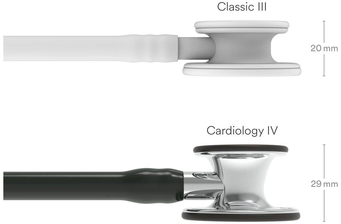 3M Littmann Cardiology IV Stethoscope