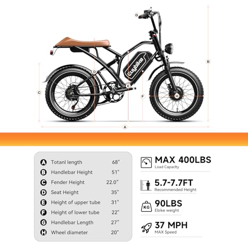 Electric Bike for Adults, 2000W/3000W Peak Single/Double Motor with 48V/52V 25AH/30AH Battery, 20"x4.0" Fat Tires 35MPH/37MPH Ebike, Dual Hydraulic Disc Brake Full Suspension Electric Bicycle