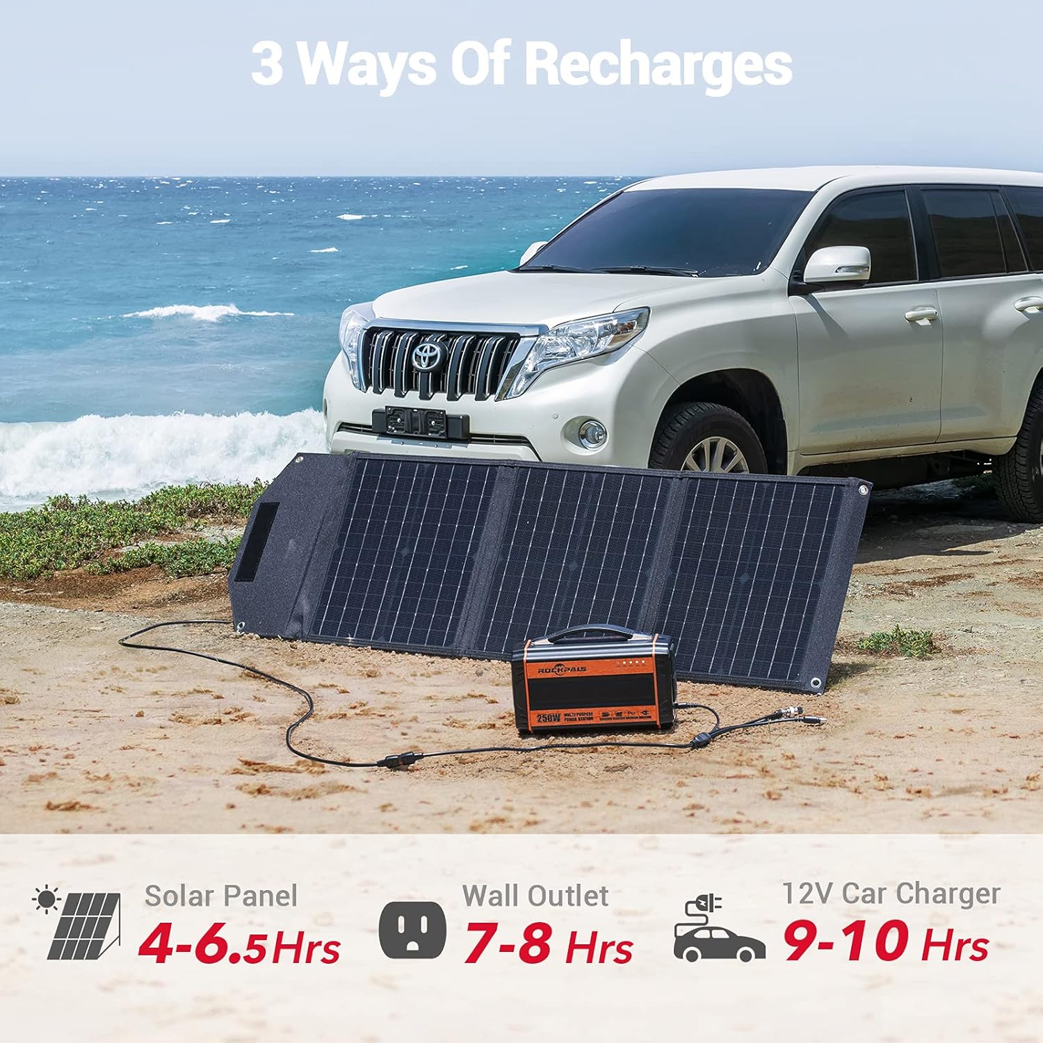 ROCKPALS 250-Watt Portable Generator Rechargeable Lithium Battery Pack Solar Generator with 110V AC Outlet, 12V Car, USB Output Off-grid Power Supply for CPAP Backup Camping Emergency