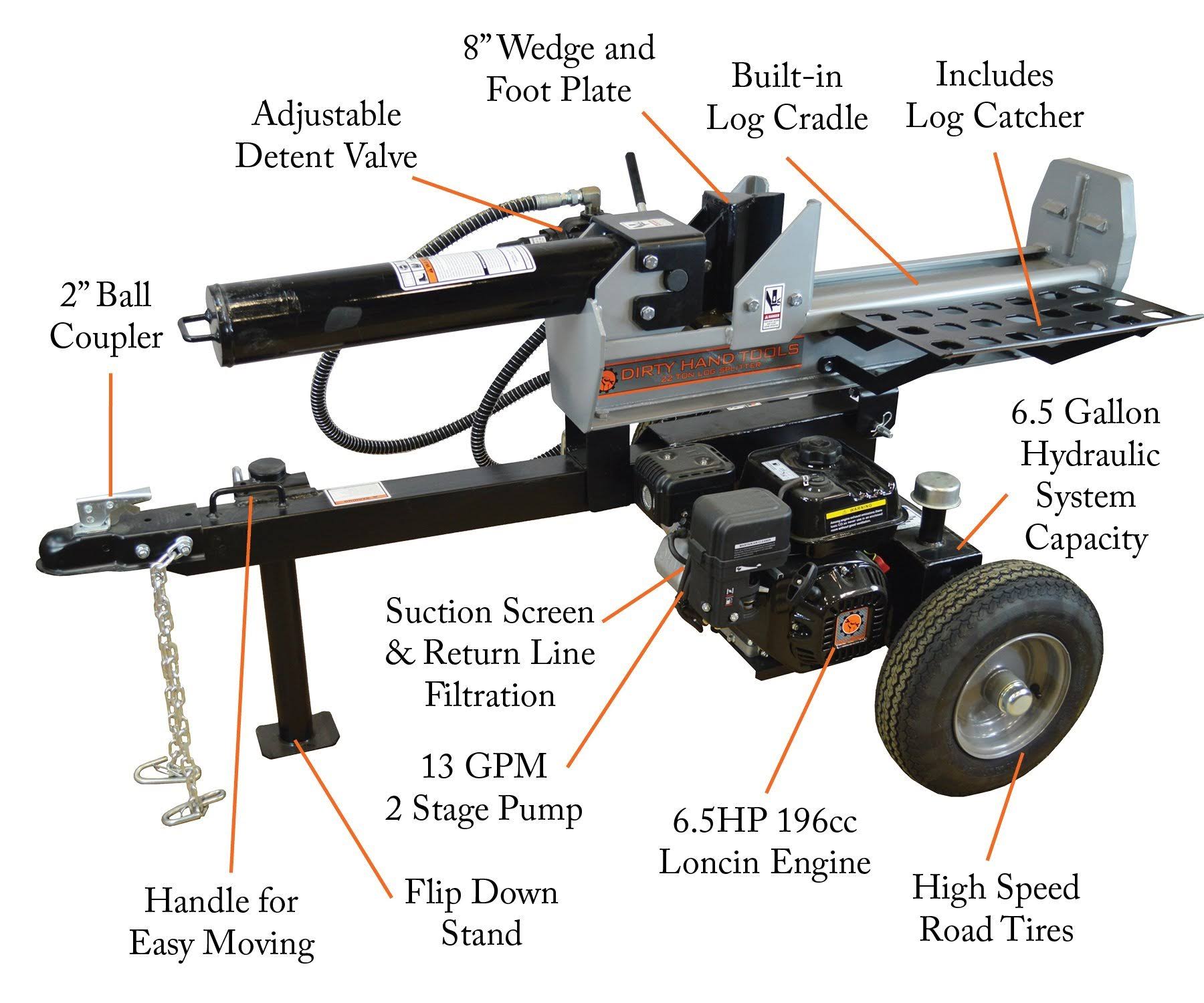 Dirty Hand Tools 22 Ton Half-Beam Horizontal/Vertical Log Splitter