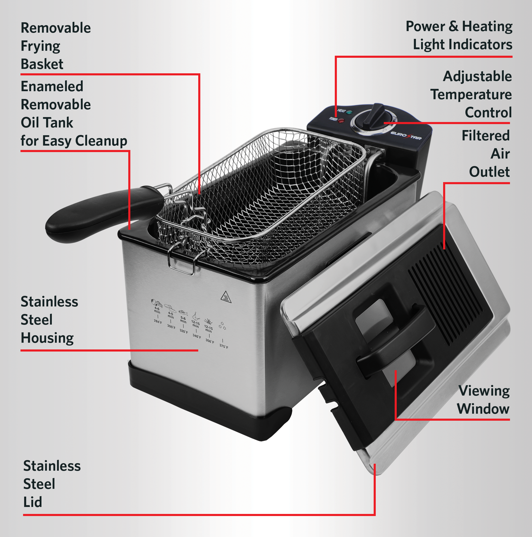 EUROSTAR EDF35200 3.5L Deep Fryer