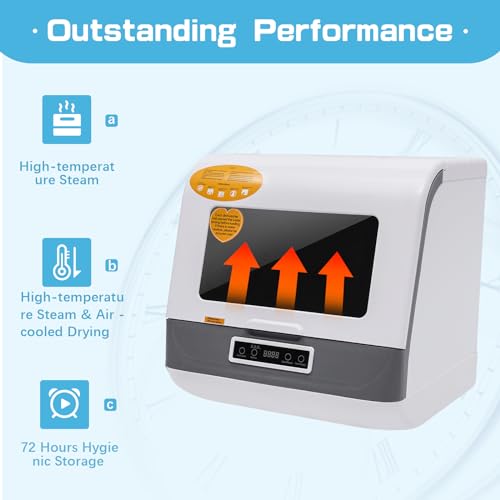 Portable Countertop Dishwasher 5 Wash Programs Streak-Free Deep Cleaning Automatic Dishwasher For Apartments Dormitories Boats & RVs