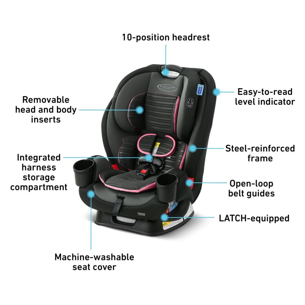 Graco - TriRide 3-in-1 Car SEAT, Cadence