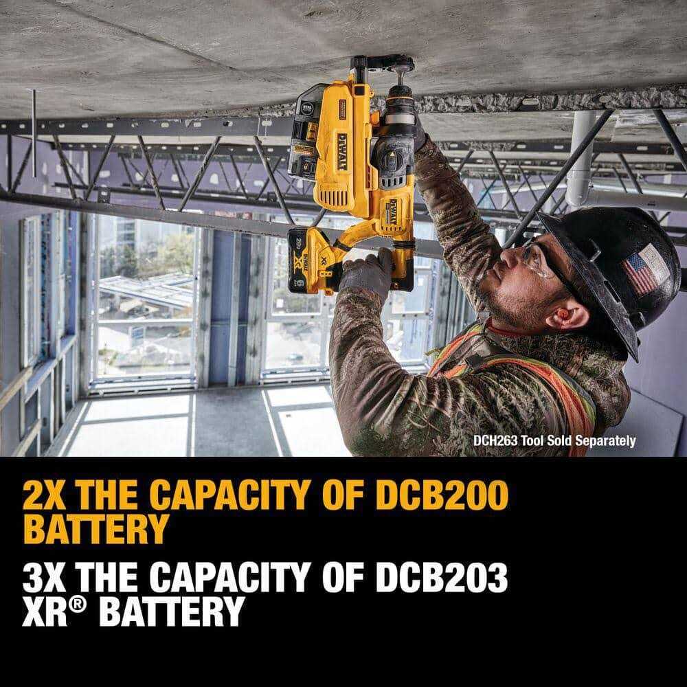 DEWALT 20V MAX XR Lithium-Ion Premium Battery Pack - Shop Hardware Tools Online Store