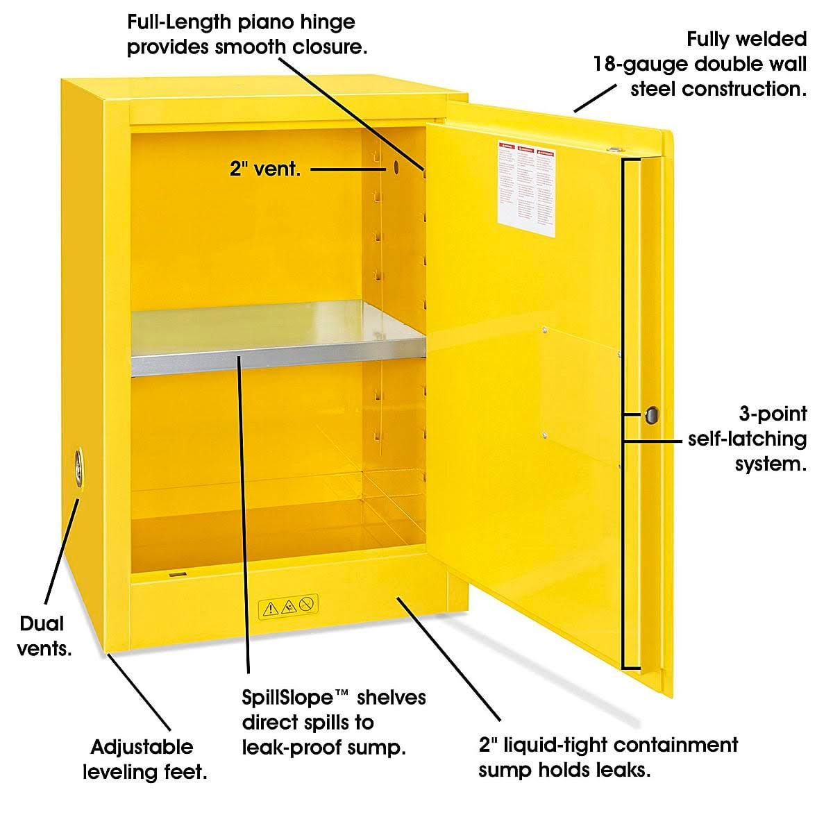 Slimline Flammable Storage Cabinet - Manual Doors, Yellow, 12 Gallon - Justrite - H-2218M-Y