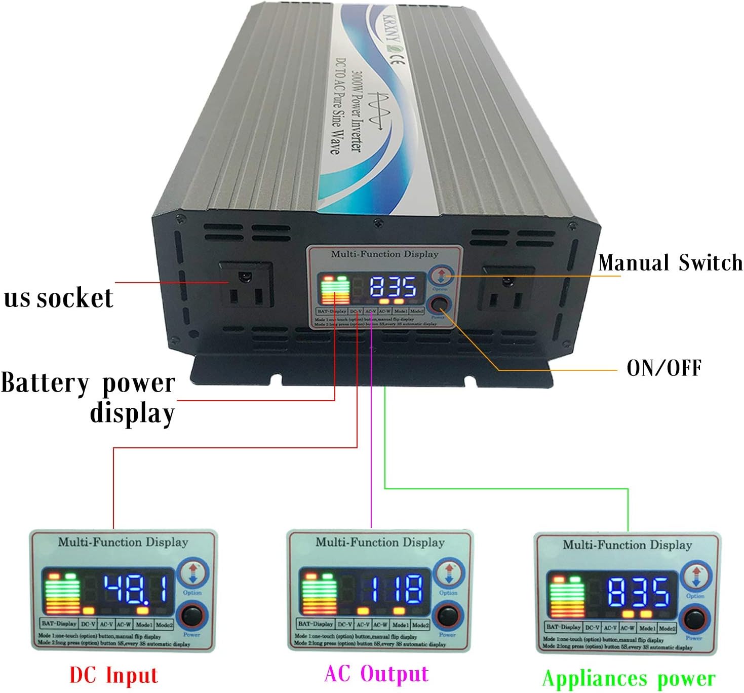 3000W Off Grid Pure Sine Wave Power Inverter 48V DC to 110V 120V AC 60HZ with LCD Display