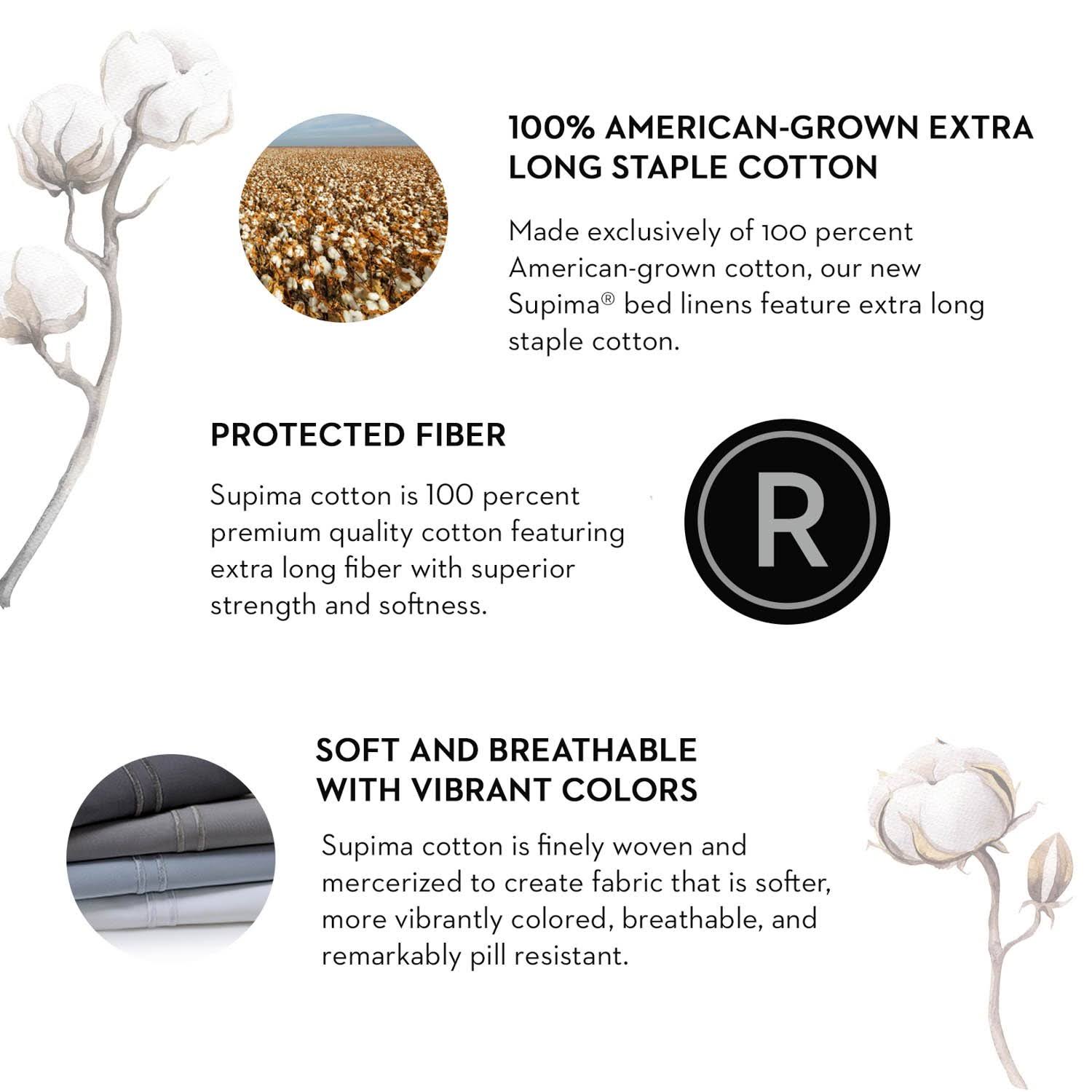 Malouf Supima Cotton - Queen Charcoal Sheets