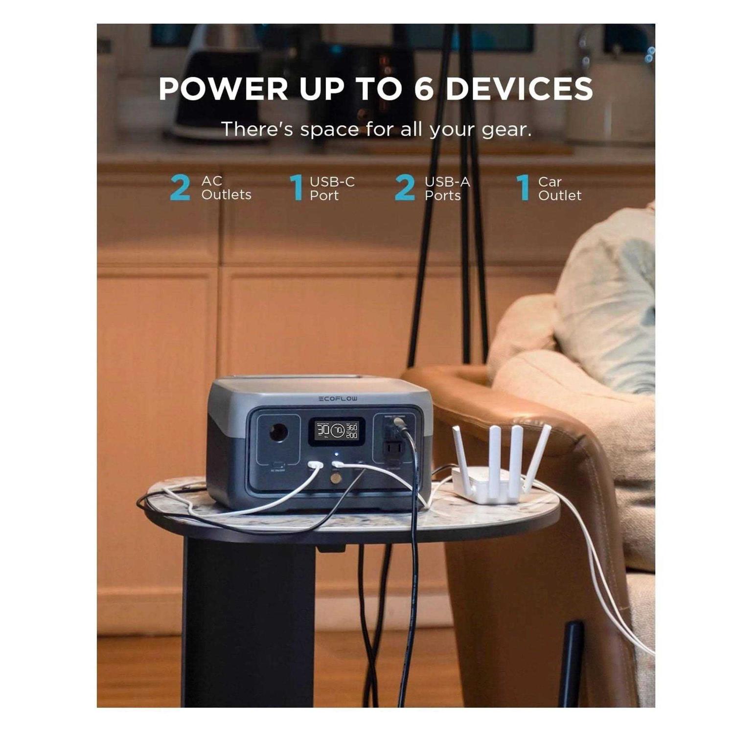 EcoFlow RIVER 2 Portable Power Station - Shop Hardware Tools Online Store