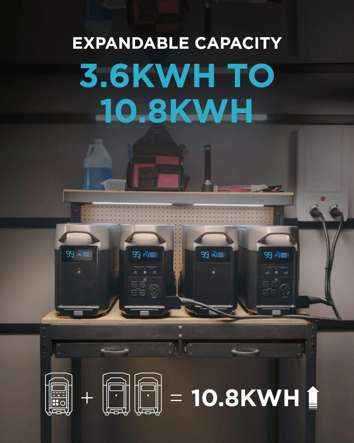 EcoFlow DELTA Pro Portable Solar Generator Power Station,for Outdoor Camping,Home Use,Emergency,Used,Certified Reconditioned