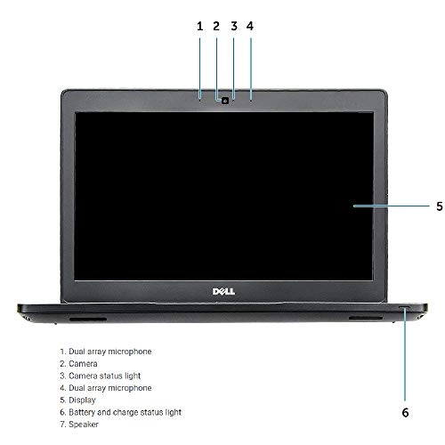 Dell Latitude 5480 HD Business Laptop Notebook PC - Intel Core i7-6600U - 8GB Ram - 512GB Solid State SSD - HDMI - Camera - WiFi - Win 10 Pro (Renewed)