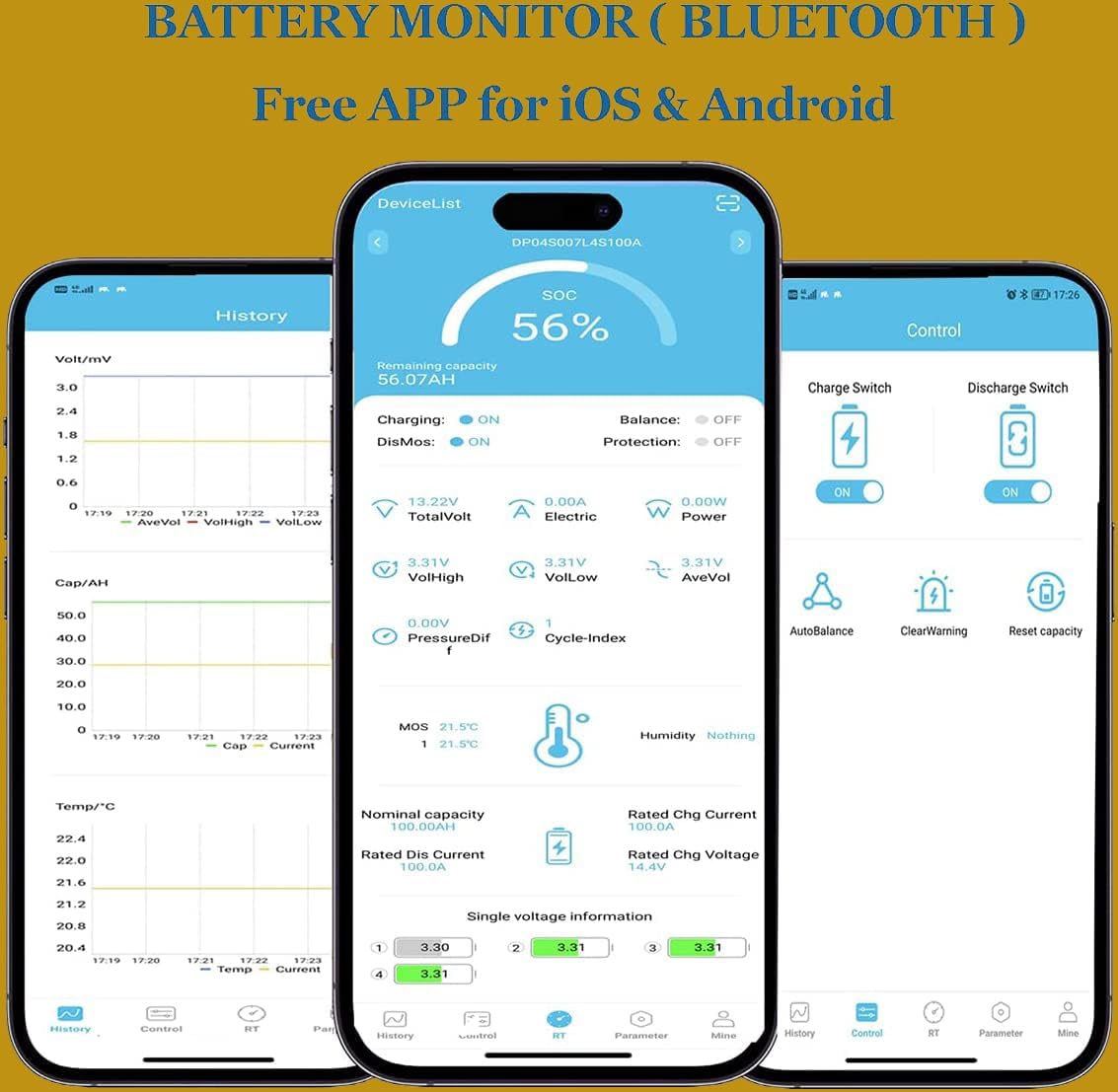 12V200Ah Bluetooth LiFePO4 Lithium Battery, Built-in 200A BMS, Max.2560W Load Power,10 Years Lifetime 8000+ Cycles Deep Cycle Battery for Trolling Motor, RV Camping, Off-grid Application