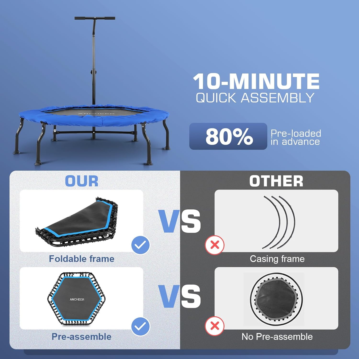 ANCHEER 40/50" Foldable Mini Trampoline Max Load 450/550lbs, Fitness Trampoline with Bungees, Adjustable Foam Handle, Indoor Exercise Trampoline for Adults Inoor/Garden Workout