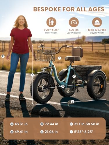 Electric Tricycle for Adults 960W Peak, 36V 15AH Battery Ebike 50 Miles Range with Large Rear Basket, Electric Trike 20" Fat Tire, Max 25MPH 3 Wheel Folding Electric Trike for Adults(Lava)