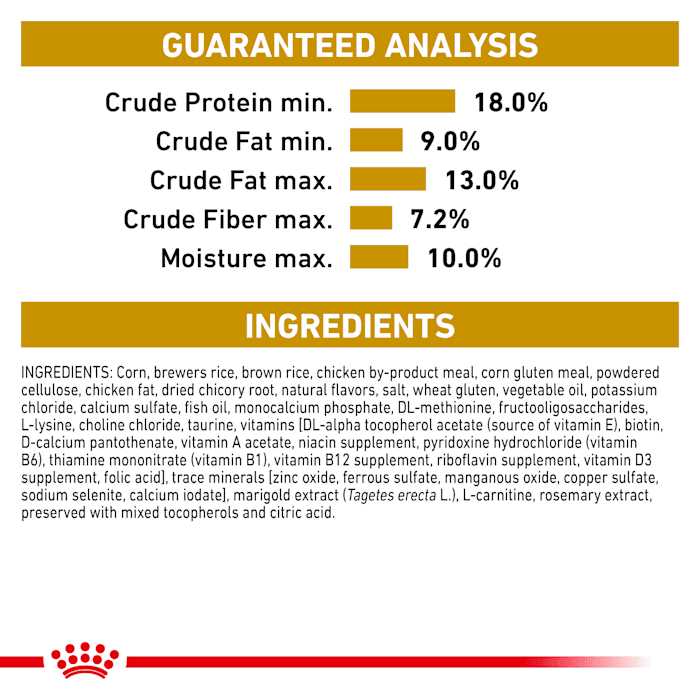 Royal Canin Veterinary Diet Urinary SO Moderate Calorie Dry Dog Food - Pet Supplies online store