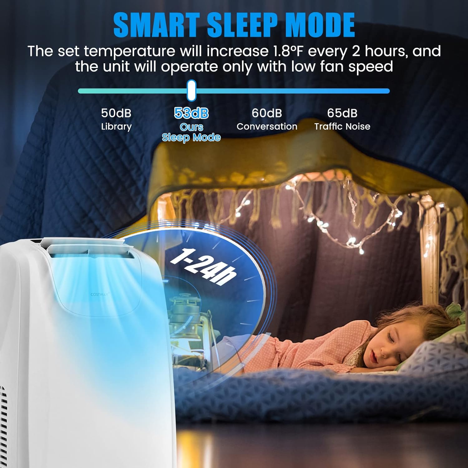 COSTWAY 11,500 BTU Portable Air Conditioner, with Dual Hose, Remote Control, Powerful AC Unit Rooms up to 400 Sq.Ft. with Dehumidifier, Fan, Sleep Mode, 24H Timer & Window Installation Kit