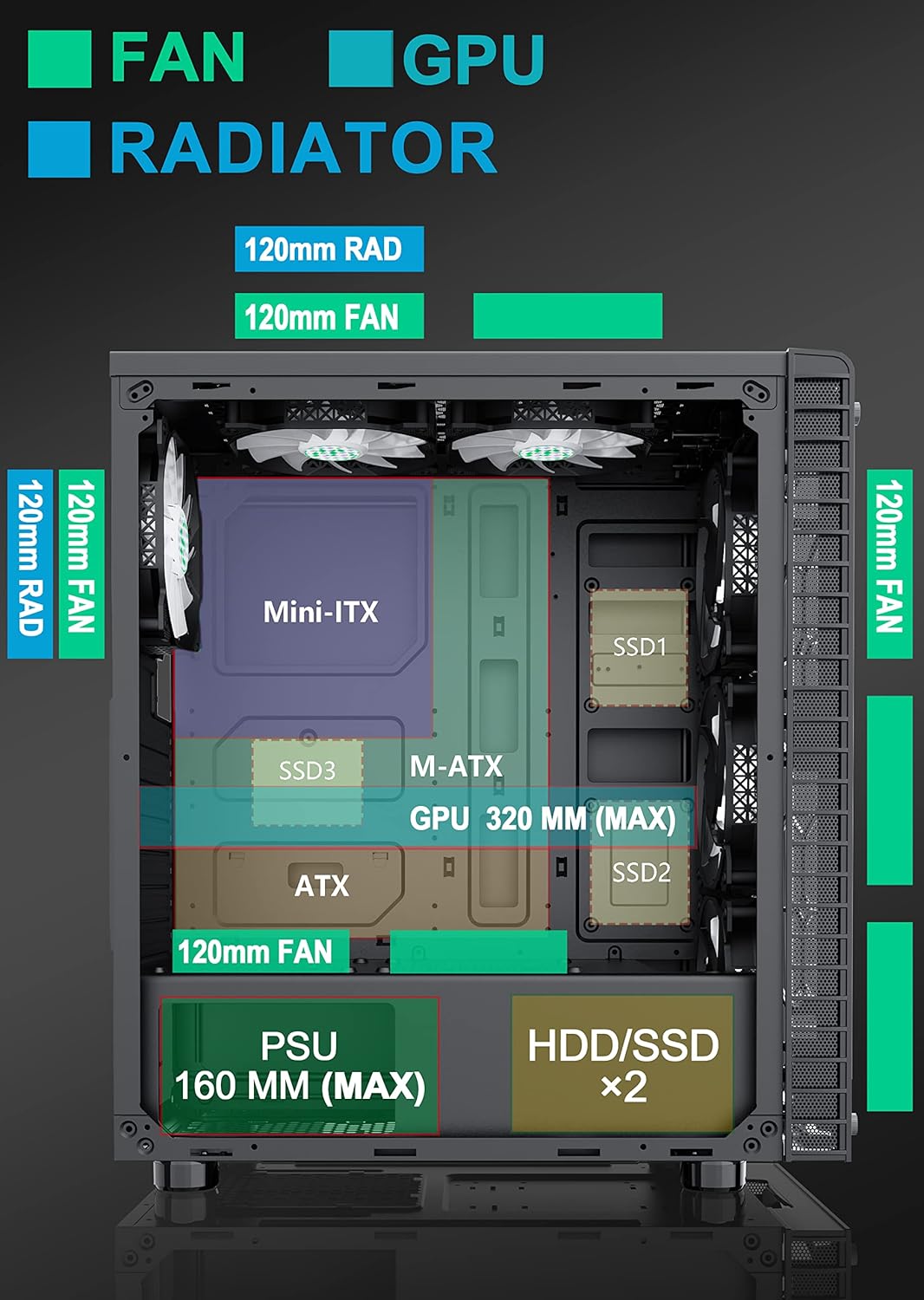 MUSETEX ATX PC Case MN6-B Bundle with CPU Fan