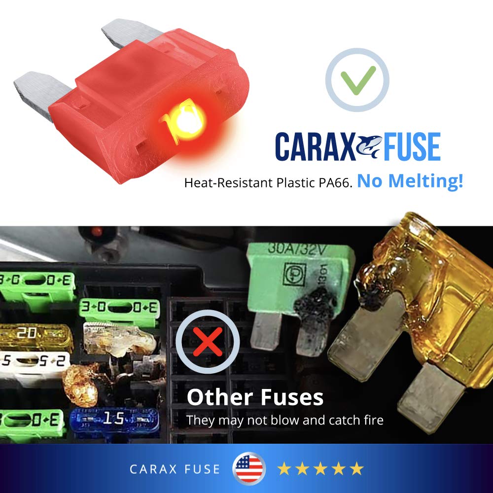 CARAX Glow Fuse – Premium Fuse Mini Blade – 100 pcs. Assortment Kit – Glow When Blown LED Automotive Fuse – Smart Auto Glow Fuse Easy Identification – Mix 100 pcs.